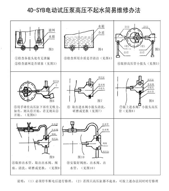 綯ѹ