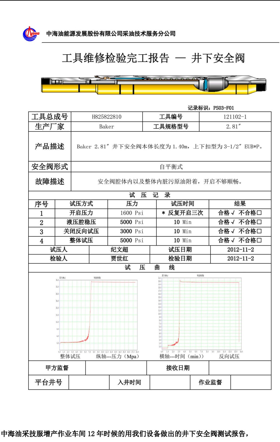 试压泵