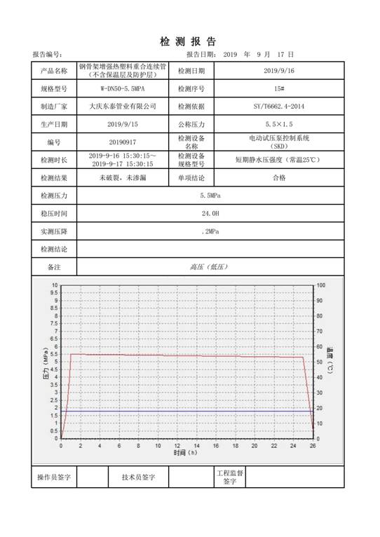 QQ图片20191127133751