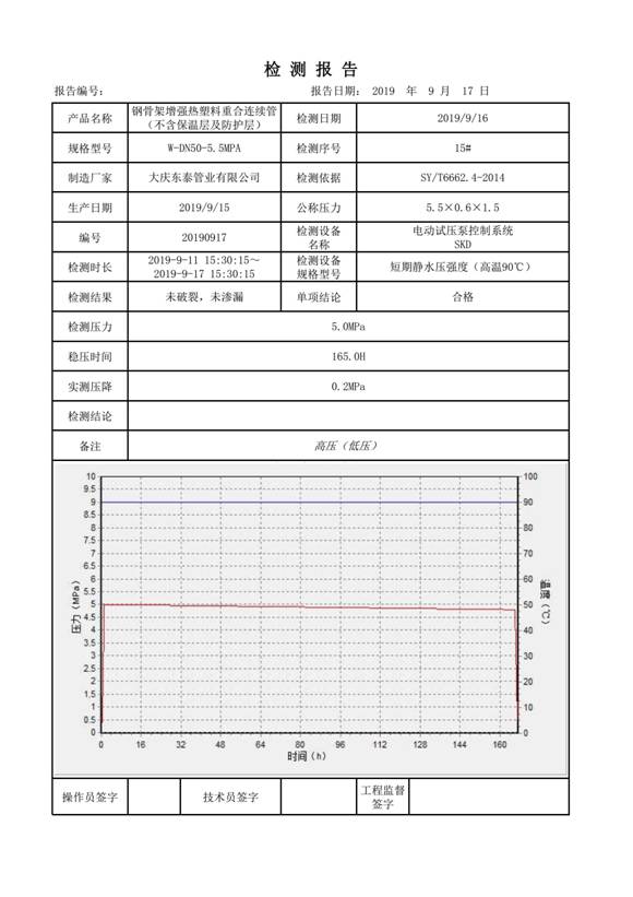 QQ图片20191127133949