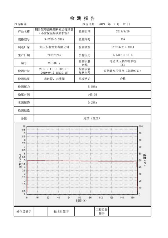 QQ图片20191127133949